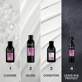 Redken 2023 EU Acidic Color Gloss Ecom ATF